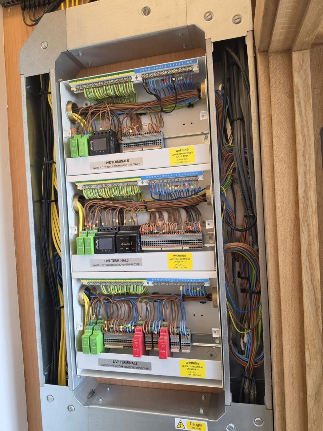 Finished Shelly Pro smart house control board, neatly wired and labelled