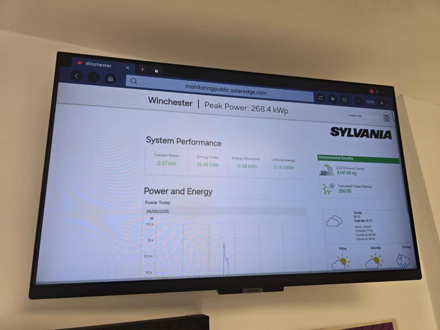 Live solar monitoring screen in reception